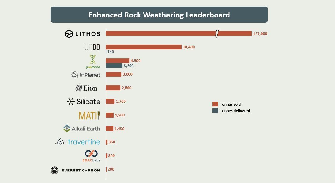Colin Rebel tweet media