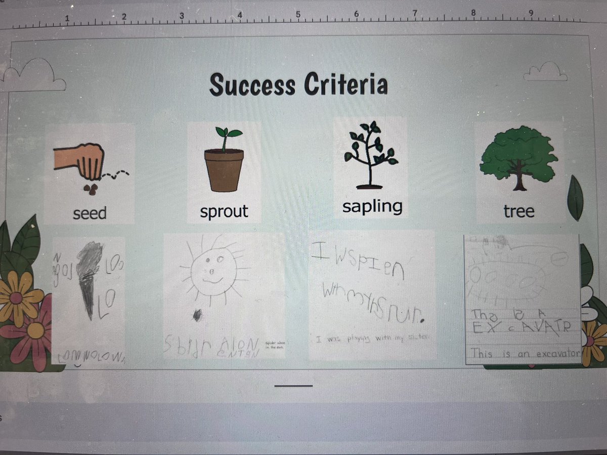 BPSHawksK's tweet photo. We’ve been learning about what makes a sentence and looking at student exemplars to formulate our success criteria. See what we’ve written below! #bpshawksk #bpshawkslearn https://t.co/kUYAaTfW8o