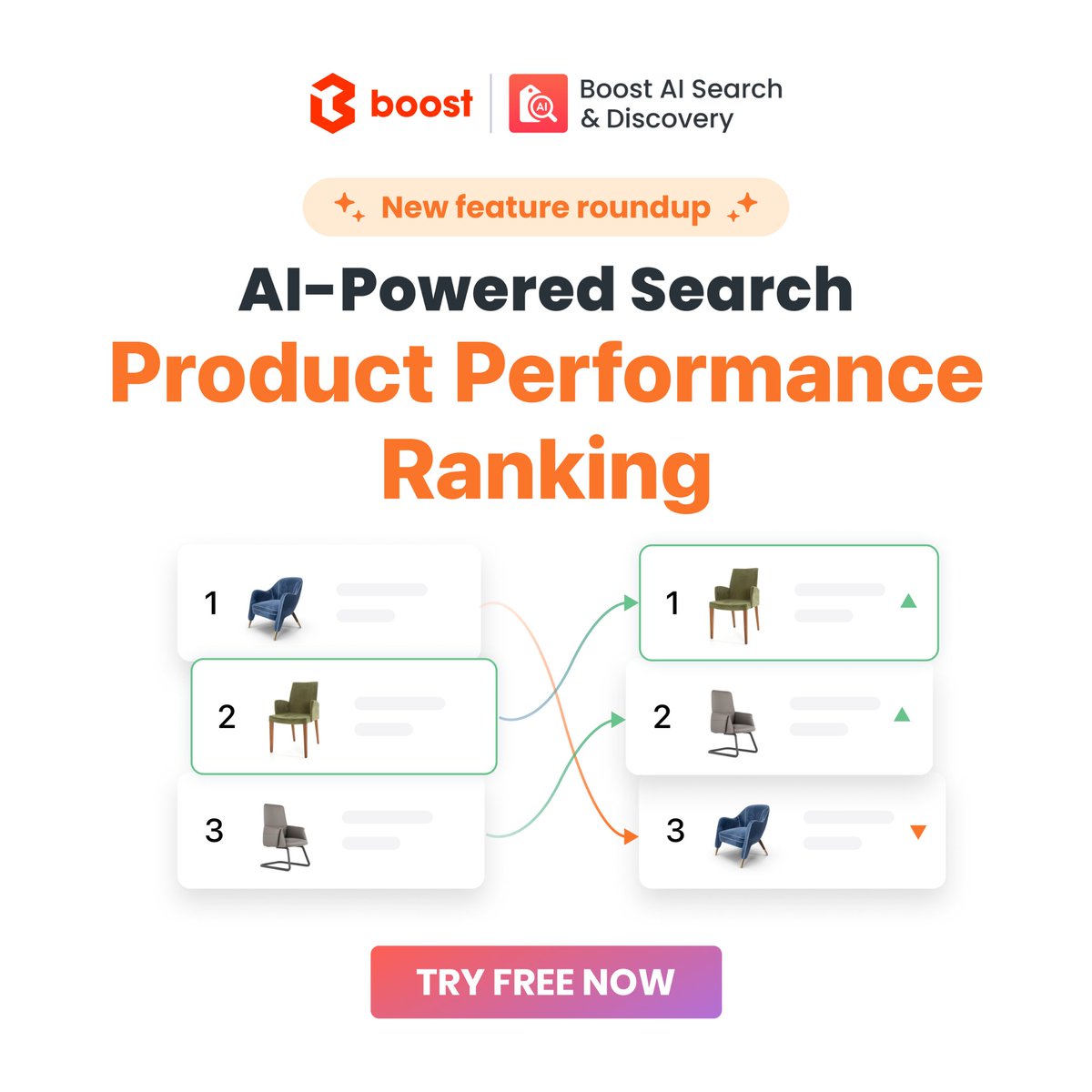 _BoostCommerce_'s tweet image. Introducing Product Performance Ranking
It analyzes real-time data to identify top-performing products & prioritize them in search results, helping drive more conversions & revenue.
Claim a 60-day FREE subscription to our AI Search with code BOOSTSEARCH: bit.ly/TW-TryFree