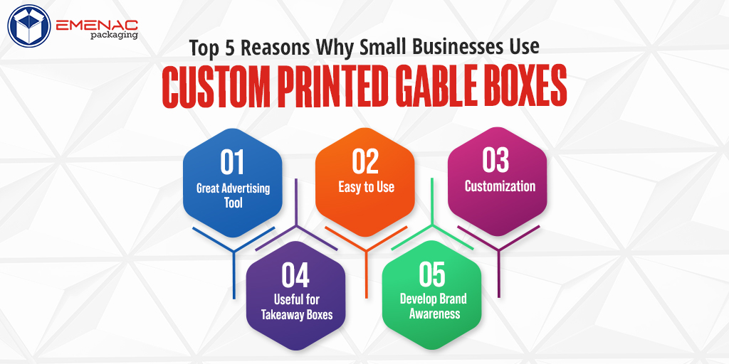 emenacpacknz's tweet image. 🛍Custom Printed Gable Boxes are the trendiest packaging option available, to pack, protect and give your products a user-friendly touch. 📦

📑 Read Blog: shorturl.at/kpSW1

#CustomPrintedGableBoxes #gablepackagingboxes #packagingboxes #Boxes #EmenacPackagingNewZealand