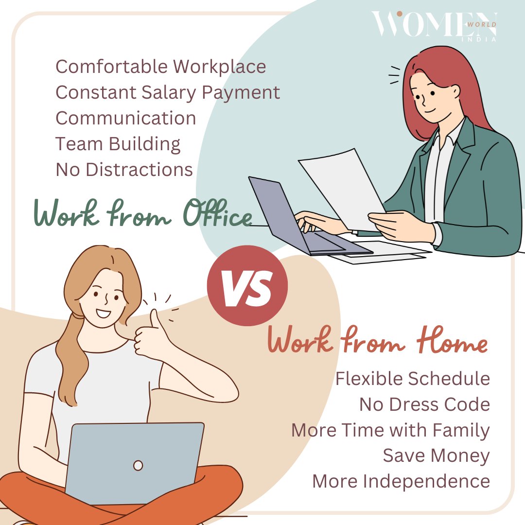 'Work from office vs. work from home: The debate continues! #WorkFromOffice #WorkFromHome #RemoteWork #OfficeLife #HomeOffice #FlexibleWork #WorkLifeBalance #ProductivityTips