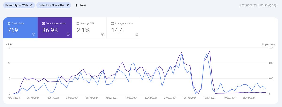 Adam Gent tweet media