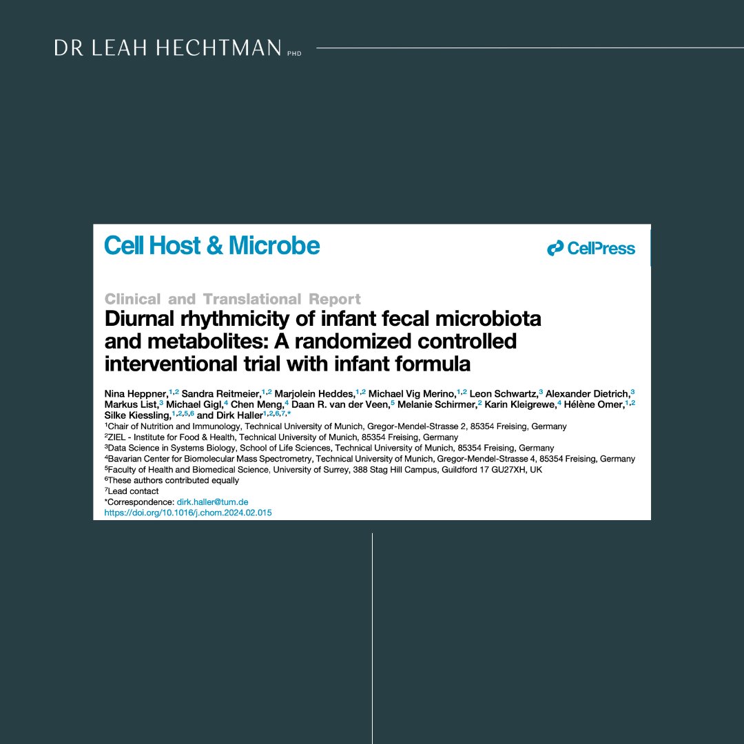 Dr Leah Hechtman (PhD) tweet media