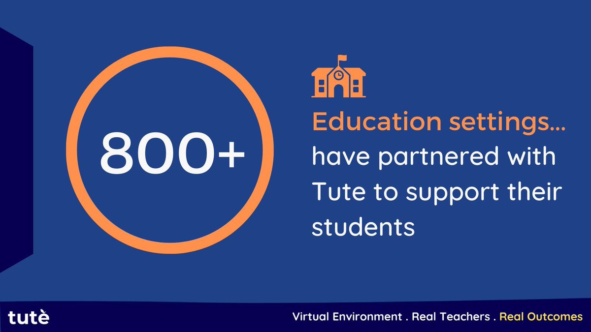 Trusted by 800+ education settings… 🏫 We partner with schools, local authorities and non-mainstream settings to enable students to engage and achieve in a high-quality, rich and inclusive curriculum. 🧑‍🏫 Try Tute 👉 tute.com/try-tute/