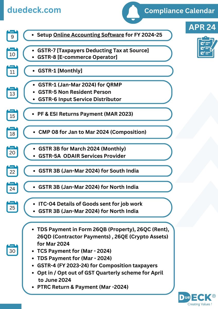 DueDeckOfficial's tweet photo. 🗓️ We've made a tiny adjustment to our compliance calendar post.
It turns out we missed adding some compliance dates!
😊 But no worries, we've now got it squared away.
Thanks for your understanding, and as always, stay tuned for more updates!
#compliance #calendarupdate https://t.co/CCXHbERJ5b