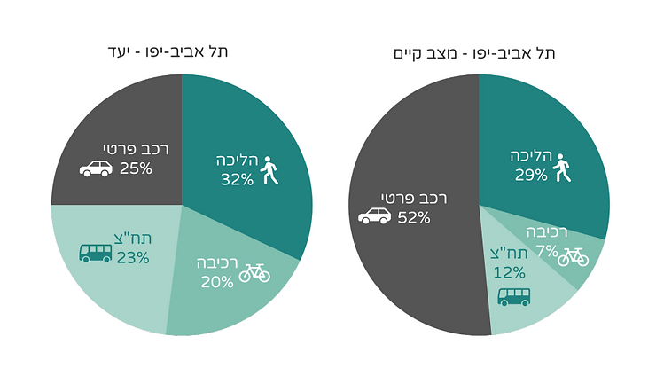 Allon Sigler tweet media
