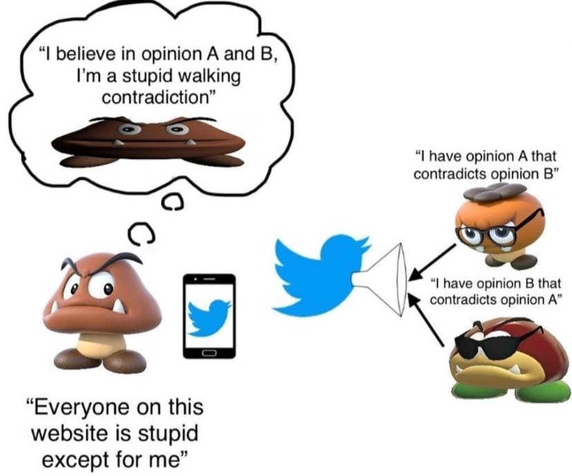 FungalisedJay's tweet photo. https://t.co/QJRLTLFw2u