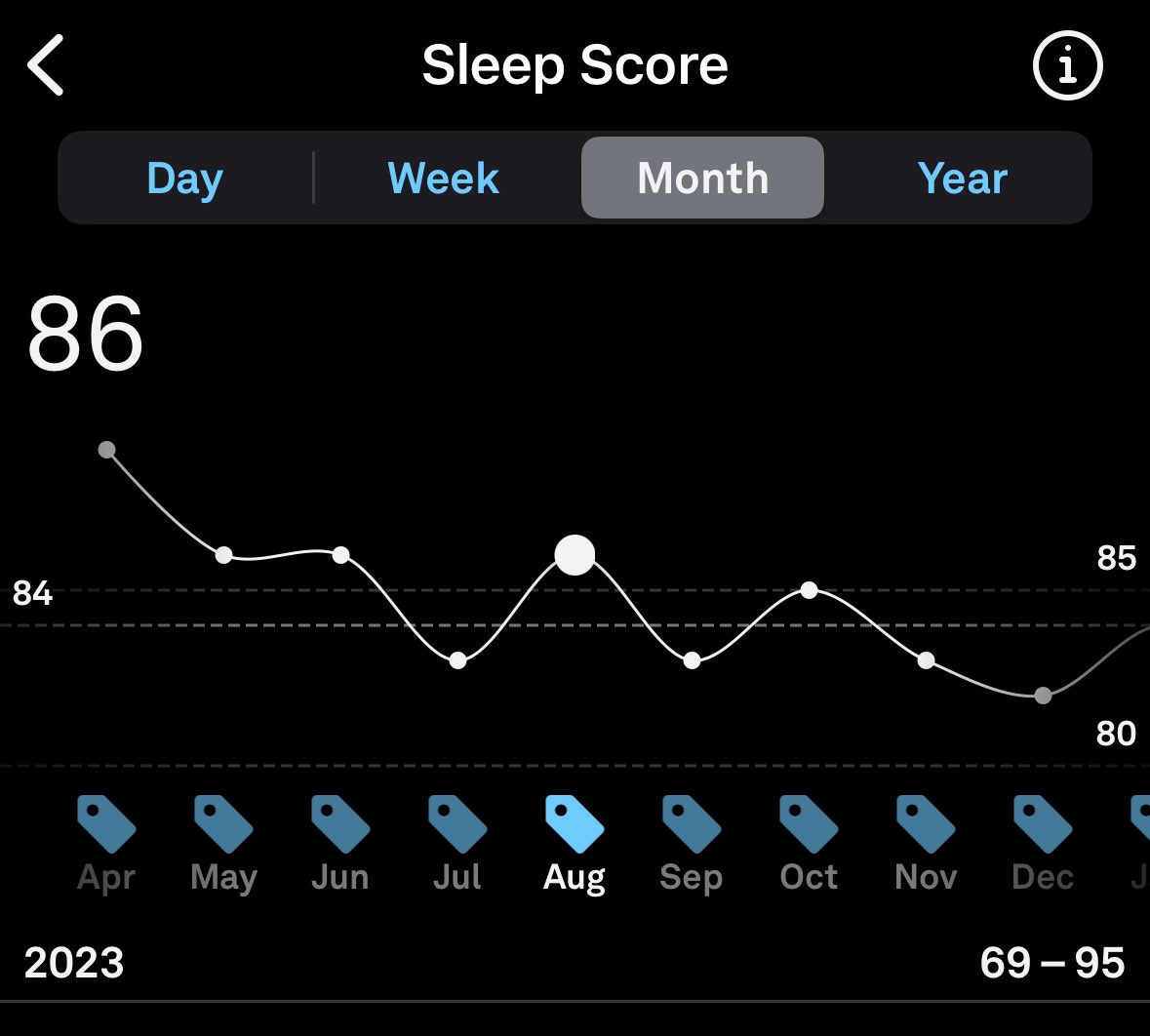 Brad Nix tweet media