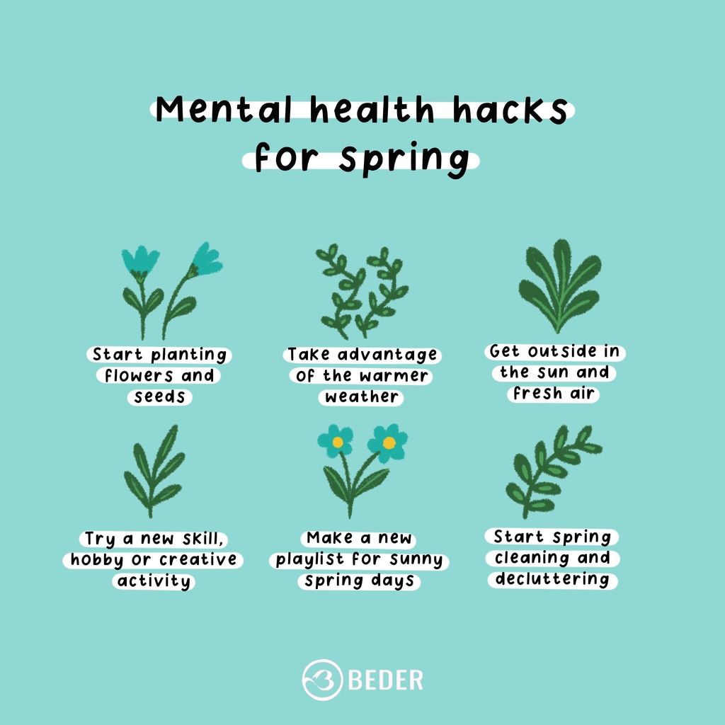 As the clocks go forward, the days get lighter and longer and the sun hopefully is out more, we can make the most of these changes when it comes to our self care routine. @worrywellbeing 🎨