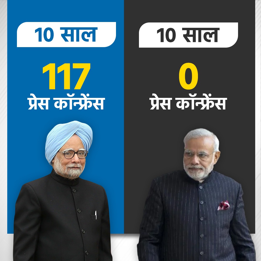 Congress tweet media