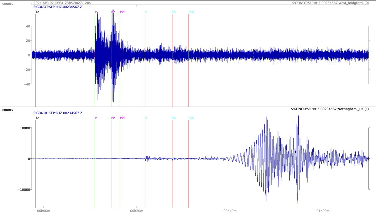 M7.4 earthquake, Taiwan, at 23.58 UTC on 2 April 2024. Recorded in Nottingham using 'slinky' (top) and horizontal pendulum school seismometers #earthquake ⚒️ #geology earthquake.usgs.gov/earthquakes/ev…