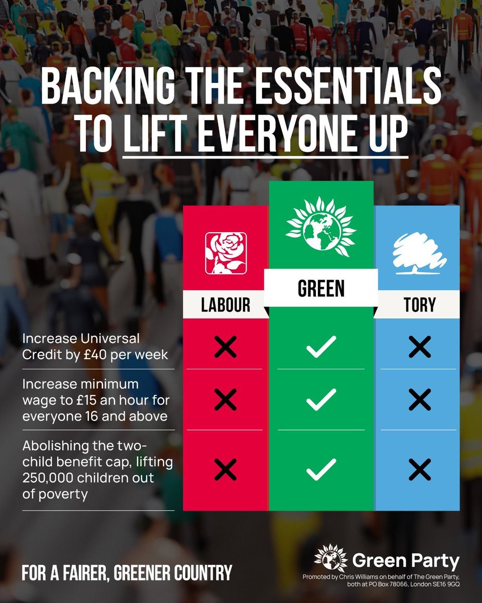 💚 Only the Green Party is committed to lifting people out of poverty for good.