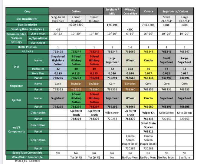 RDK Enterprises Inc. tweet media