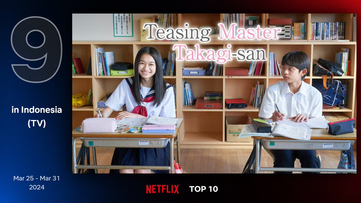 【🎊】 #Netflix 週間TOP10 日本 8位👑 インドネシア 9位👑 皆さま沢山のご視聴、 本当にありがとうございます✨ #からかい上手の高木さん 引き続きよろしくお願いします🍀 #月島琉衣 #黒川想矢 #tbs #ドラマストリーム #Netflixで先行配信中