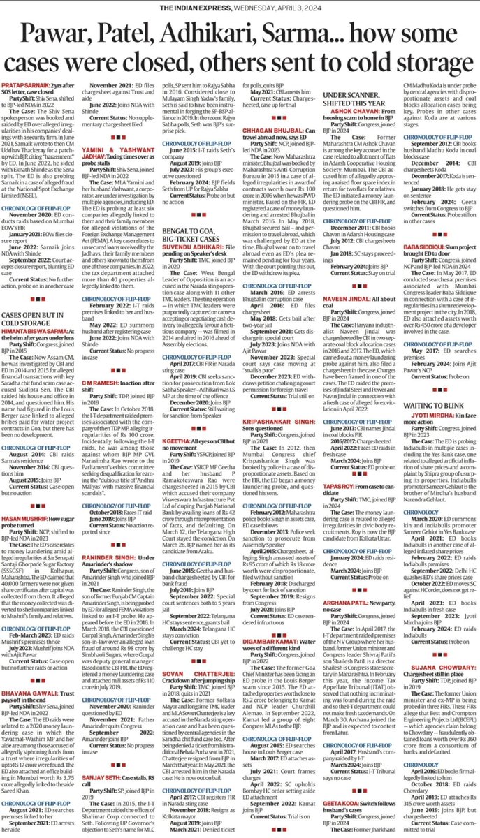 KarNa__KA's tweet image. Do you know how our honourable PM @narendramodi is fighting against corruption?
Please read. 👇

ನಮ್ಮ ಗೌರವಾನ್ವಿತ ಪ್ರಧಾನಿ ಅವರು ಭ್ರಷ್ಟಾಚಾರದ ವಿರುದ್ಧ ಹೇಗೆ ಹೋರಾಡುತ್ತಿದ್ದಾರೆಂದು ನಿಮಗೆ ಗೊತ್ತೆ? ದಯವಿಟ್ಟು ಓದಿ.👇

#Corruption #Washing_machine