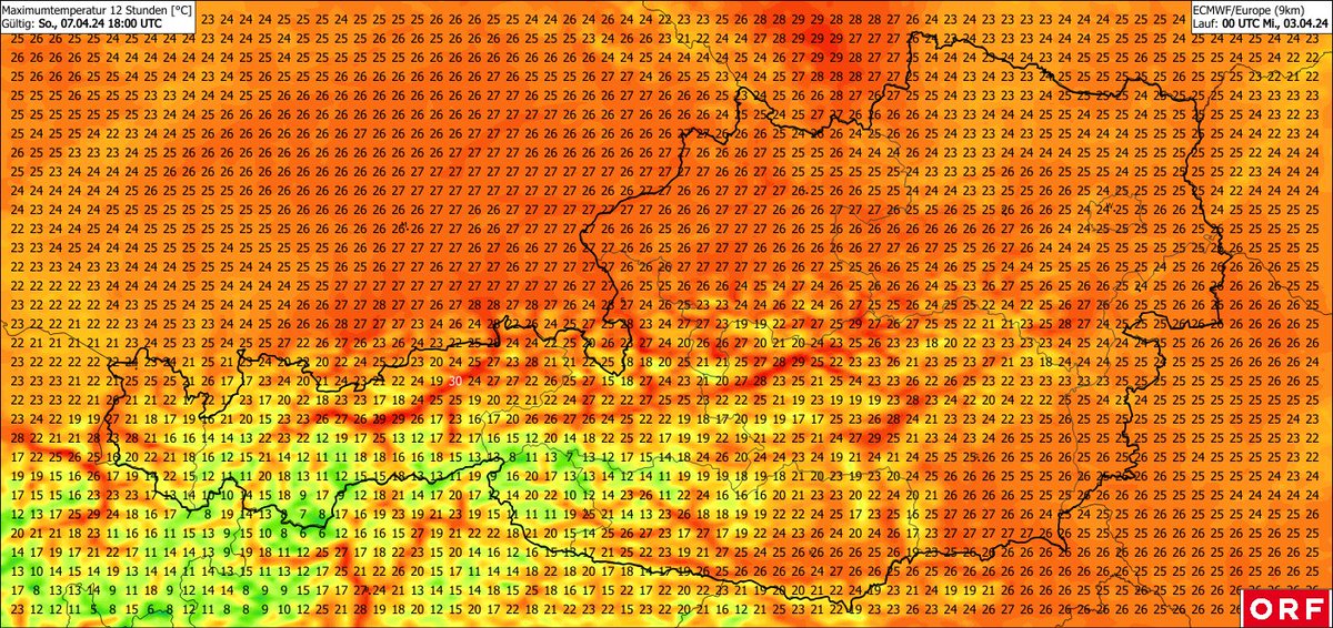 Manuel Oberhuber tweet media