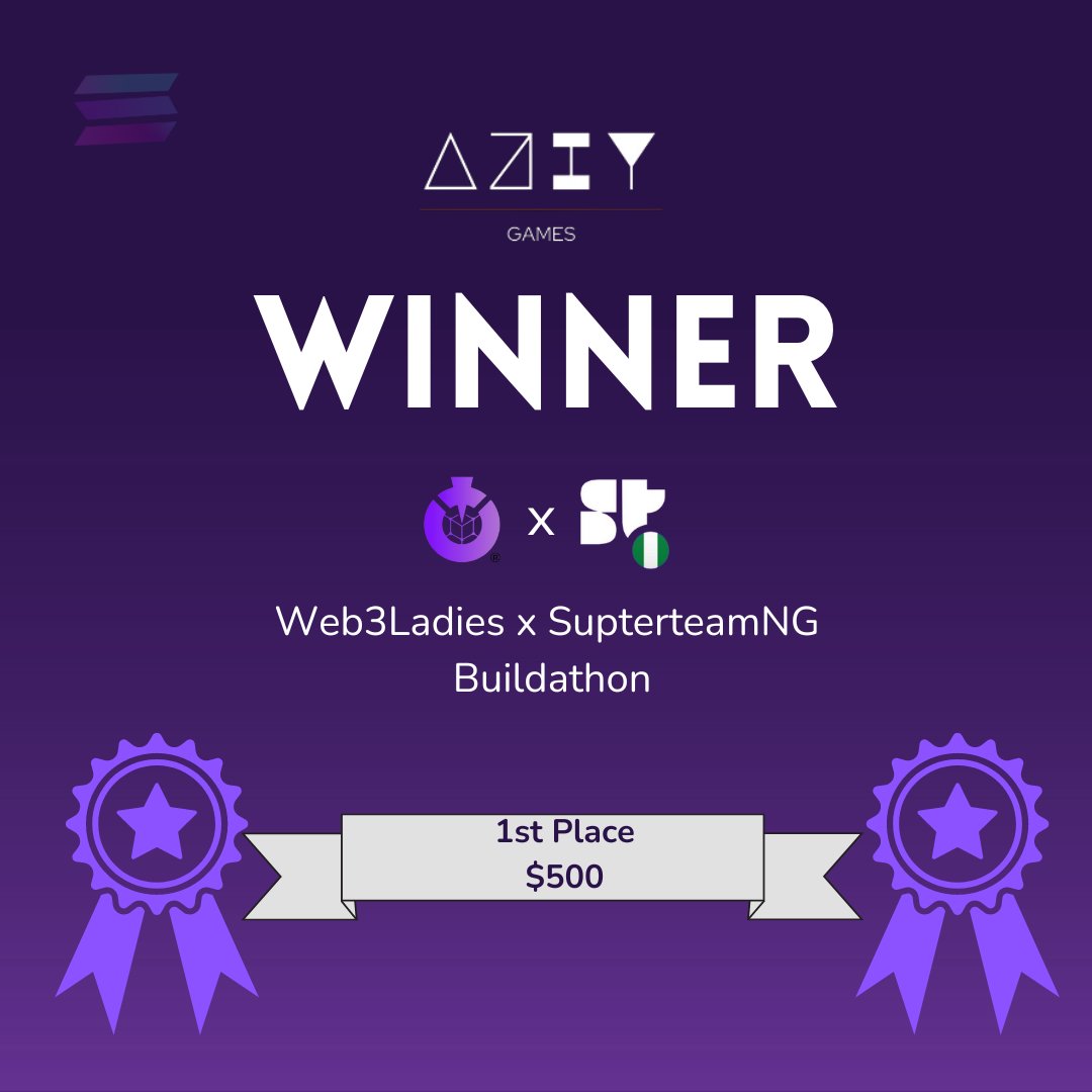 Aziy Games tweet media