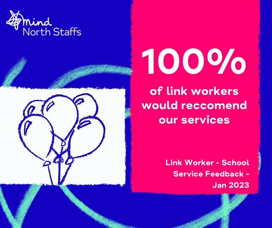 Link workers see hundreds of students every week and sometimes they can struggle to provide the full support they want to. We’re here to help. We can work with schools to help provide a safe space for students to be in and talk. Get your SLT to contact us on schools@nsmind.org.uk