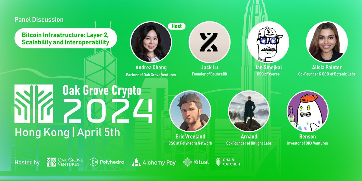 #OakGroveCrypto2024 📌Panel Discussion: Bitcoin Infrastructure: Layer 2, Scalability and Interoperability 👥Panel moderated by @Andrea__Chang and joined by: 🟢 @jack_venture (@bounce_bit) 🟢 @nonfungible_jan (@XverseApp) 🟢 @alipaints (@BotanixLabs) 🟢 @vreeland (@PolyhedraZK)