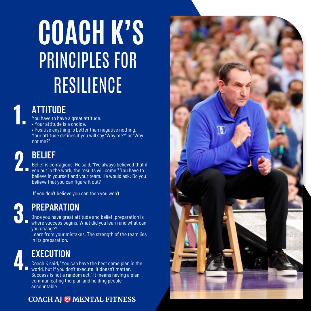 Coach K said, 'Because you love what you are pursuing, things like rejection and setbacks will not hinder you in your pursuit. You believe that nothing can stop you!' Resilience is your ability to bounce forward. It means adaptability, grit, and perseverance. Coach K's 4