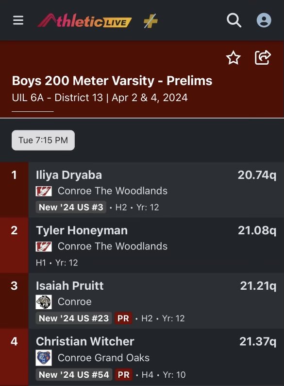 christianwtcher's tweet image. NEW PR FOR 200🚨21.37🚨NOW #3 RANKED SOPHOMORE IN TEXAS
@GoFastGrizzlies @CoachTreyRod