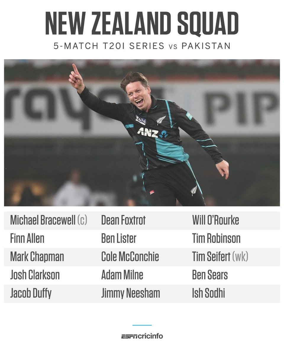 New Zealand are sending a C team to Pakistan. I hope we also pick a young team with new faces. We need to back youngsters like Mehran Mumtaz and Mohammad Haris. #PakistanCricket #PAKvNZ