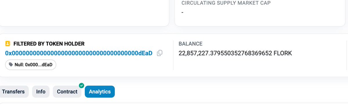 😱😱🚀🚀🚀 22.8572% of supply has been burned! 

22,857,227 $FLORK!

Burn wallet is top holder! 🔥

bscscan.com/token/0xa00e53…