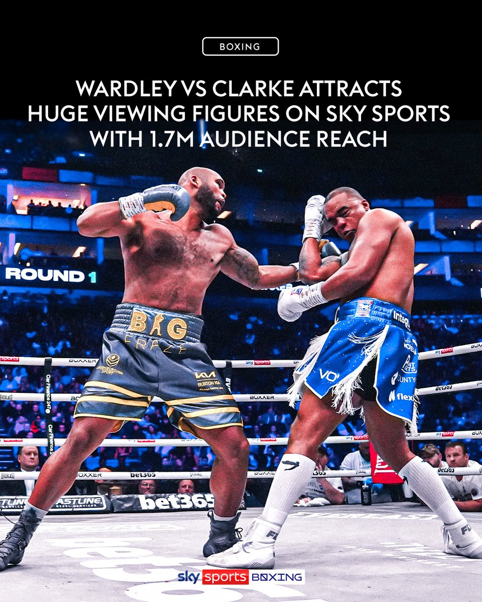 Fabio Wardley and Frazer Clarke's epic heavyweight clash becomes one of the most viewed fights on Sky Sports over the last decade 📈