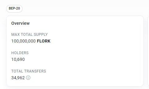 Florki's strong together! +10,000 HOLDERS! 🍼🫥 

coinmarketcap.com/currencies/flo…

coingecko.com/en/coins/flork…