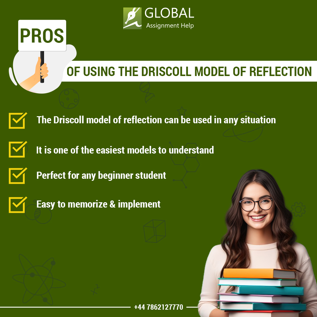 Driscoll Model: Your secret weapon for turning experiences into learning gold!✨

Need Help in Assignment Writing?

Read Our Blog: globalassignmenthelp.com/blog/assignmen…

#Assignmentsdue #UnlockYourPotential #studentlife #DriscollReflection #bstoken #CurrysEaster #StudySmarter #WHUTOT #Growth