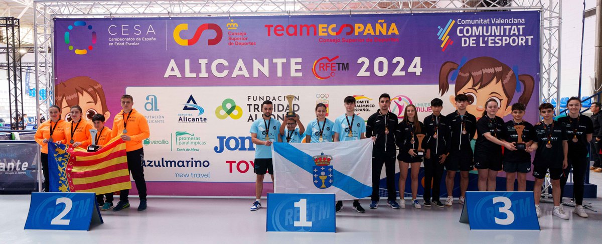 🏆🏓Triunfo del equipo de Galicia en el #CESAInclusivo de tenis de mesa, seguido de Comunidad Valencia en segundo puesto y tercero para las selecciones de Cataluña y Andalucía ¡Enhorabuena a todos los participantes! 👏👏👏 @rfetm_tenismesa @deportegob #CESA