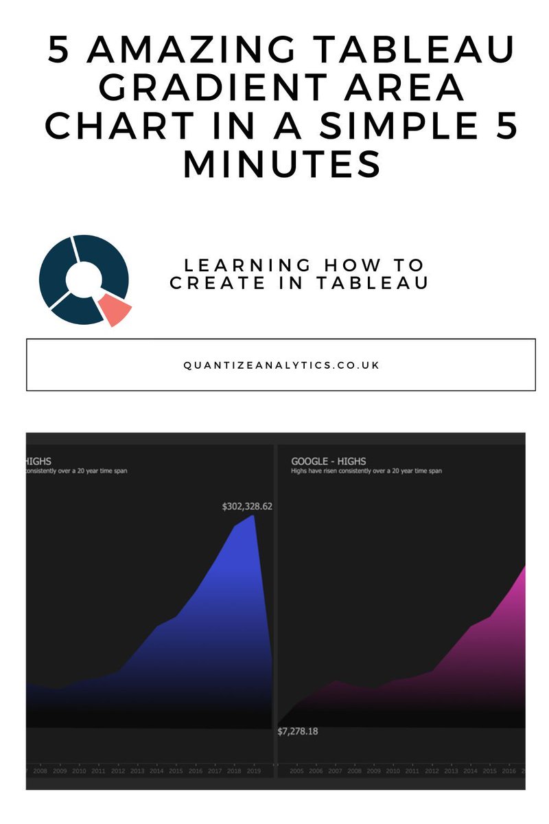 qntznyltcs's tweet image. buff.ly/3vztXzO Learn how to create a Tableau Gradient Area Chart in just 5 minutes! Master data visualization with this simple tutorial. #DataViz #TableauTutorial #tableau #finance #management #business #accounting #dataanalytics