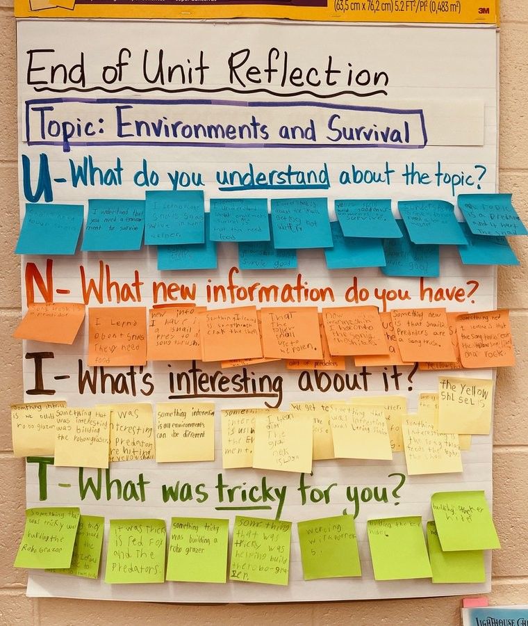 How do you encourage Ss to REFLECT on their learning? (📸 via educator @mrswendymturner) #StudentVoice