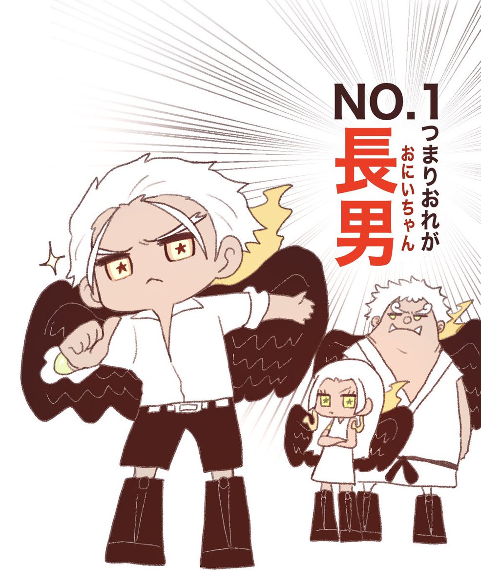 長男🦅ﾌｨﾑ概念