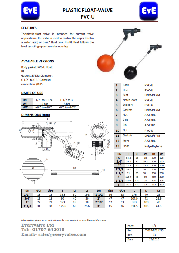 everyvalve's tweet photo. PVC Ball Float Valve https://t.co/vkw4eMEBKO