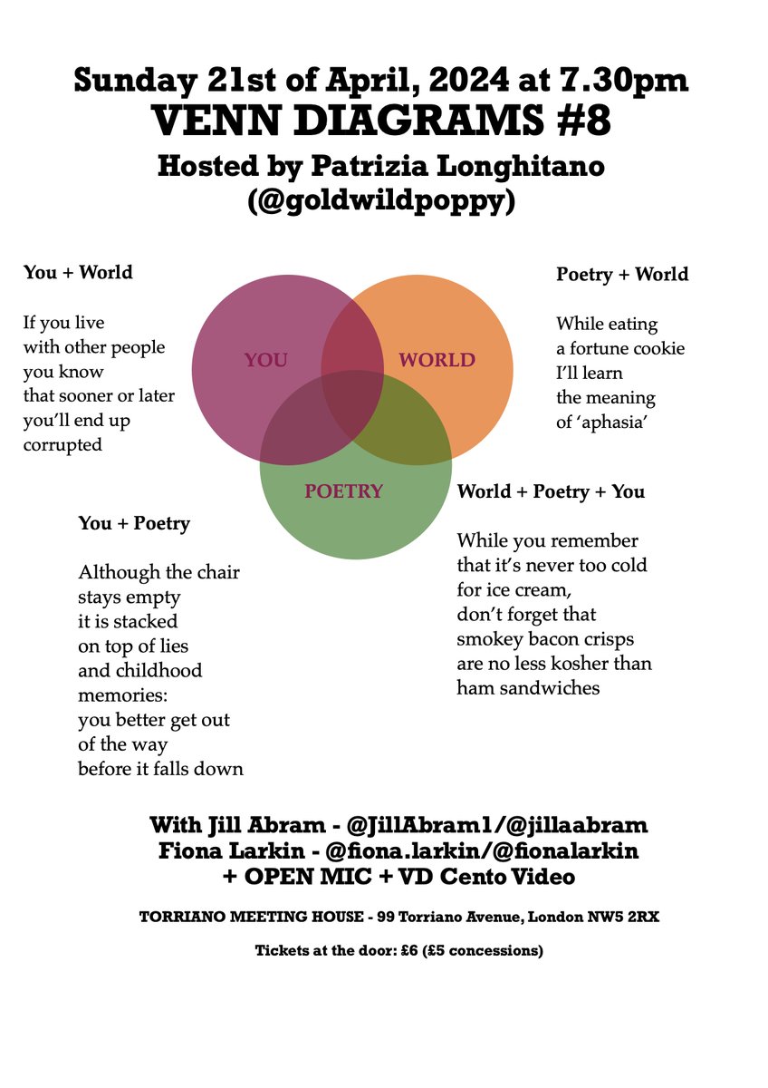 Come and join me and the wonderful @JillAbram1 at @torriano_poetry on Sunday 21 April at 7.30pm where we're seeking the overlap in Patrizia Longhitano's @GOLDWILDPOPPY excellent series of Venn Diagrams! And maybe bring a poem for the open mic ...