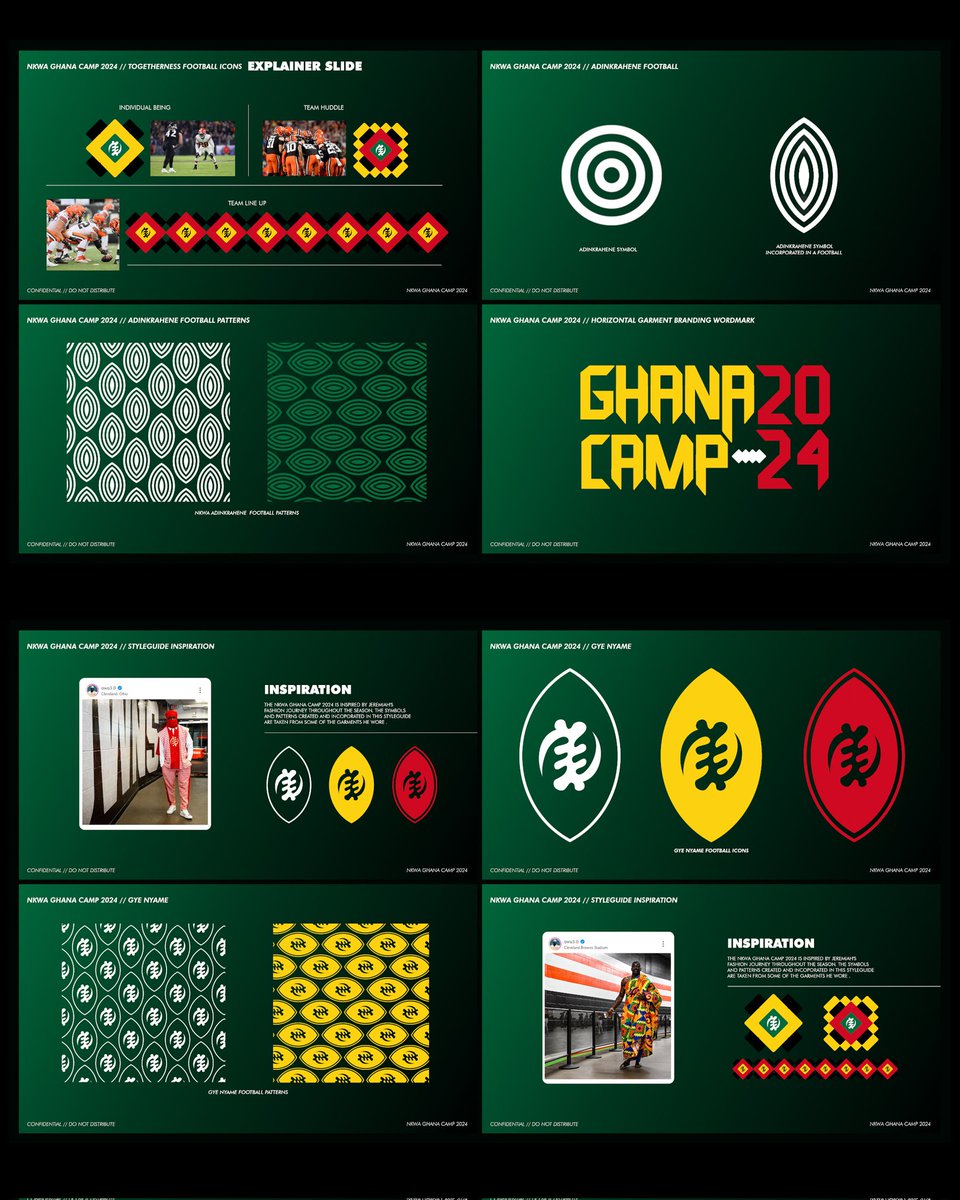 GamePhaseDesign's tweet image. 𝗡𝗞𝗪𝗔 𝗚𝗛𝗔𝗡𝗔 𝗖𝗔𝗠𝗣 𝟮𝟬𝟮𝟰 𝗩𝗜𝗦𝗨𝗔𝗟 𝗜𝗗𝗘𝗡𝗧𝗜𝗧𝗬 🎨🏈
#GamePhaseDesign