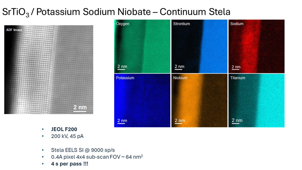 GatanMicroscopy's tweet photo. Did you miss last week's "Extremely dose efficient EELS spectrum image acquisition with Gatan eaSI technology" webinar presented by Dr. Liam Spillane? Watch it on-demand: https://t.co/WCQiEPTlku
#EELS #eaSI #ElevateYourEELS #DualEELS #DECTRISInside #Microscopy https://t.co/avzZXFFk83