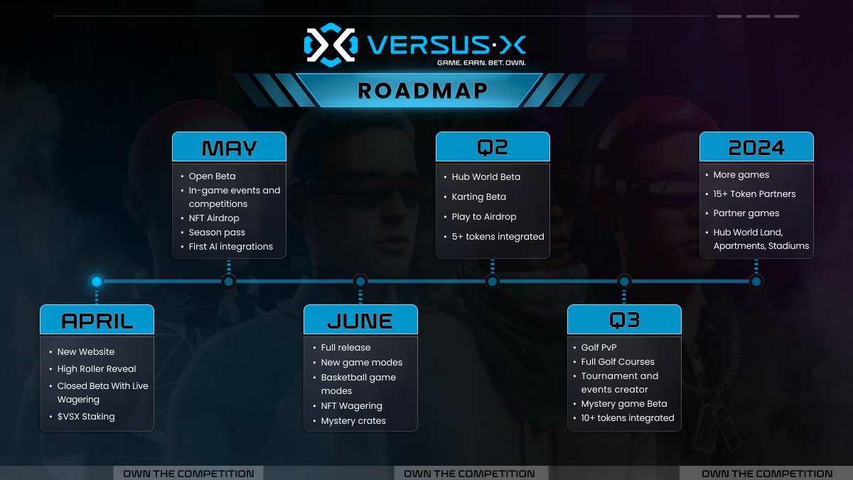 PlayVersus_X's tweet image. Versus-X has been in the works since 2021 and is only just getting started.

Here is a recap of the last 14 days

🚀Sold out High Roller NFT on Magic Eden
🚀Sold out all IDOs
🚀 Launched $VSX on two CEXs and a DEX 
🚀 Onboarding 50+ KOLs

So what's next? we're glad you asked.