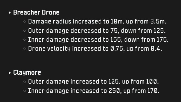 Claymores buffed to 250 damage. Breacher Drones buffed to 10m range. Y Y sweats going to lose full today 😂