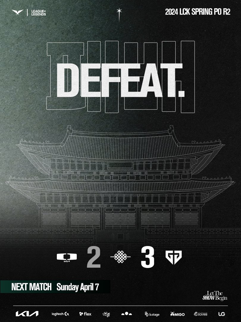 DplusKia's tweet photo. [𝟐𝟎𝟐𝟒 𝐋𝐂𝐊 𝐒𝐏𝐑𝐈𝐍𝐆 𝐏𝐎 𝐑𝟐] vs @GenG_KR

다음 경기를 위해 최선을 다해 준비해 오겠습니다.
We will do my best to prepare for the next match.

#DplusKIA #DKWIN #LetTheShowBegin #LCK https://t.co/dwrT36upxU