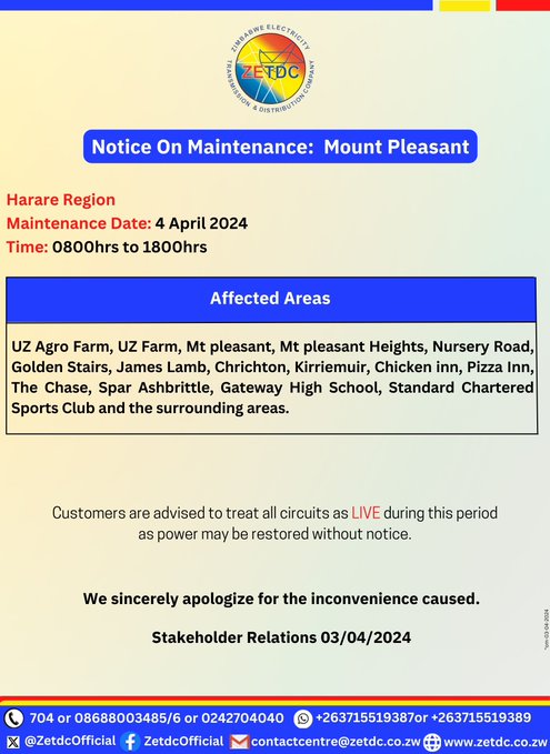 #NoticeOnMaintenance
#HarareRegion