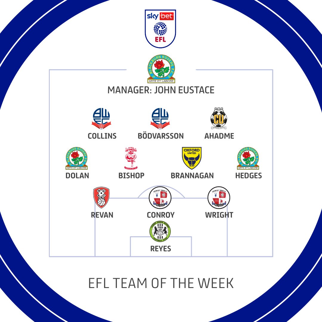 EFL tweet media
