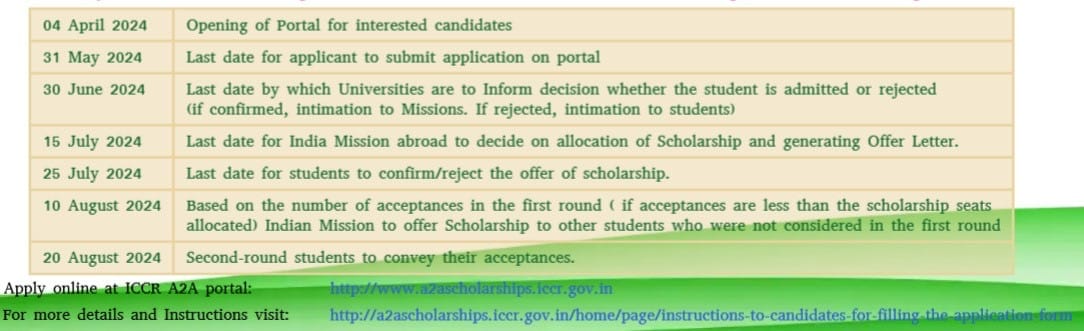 Embassy of India, Ashgabat is delighted to announce the #ICCR Scholarships for 2024–2025 Academic Year: Date of Opening of Portal: April 4, 2024. Last Date for Applying: May 31, 2024. Visit ICCR's A2A Portal [a2ascholarships.iccr.gov.in] for more details. @MEAIndia @iccr_hq