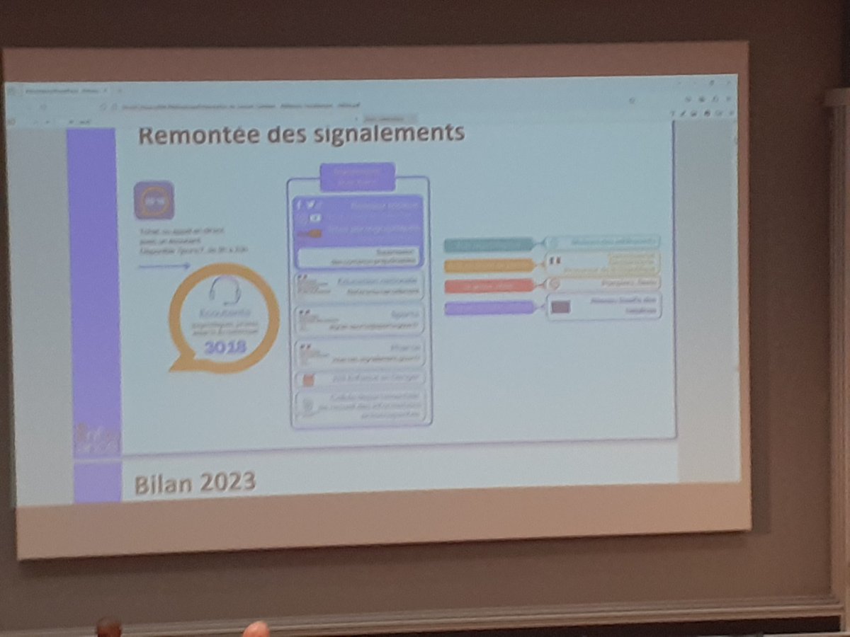 Caroline Veltcheff tweet media