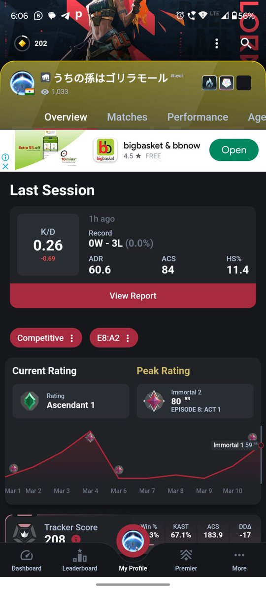 bhandari0203's tweet photo. I found my account with other Username this guy is from where i dont know this guys is playing from my account and deranking it Please help @VALORANT @playVALORANTsa https://t.co/qie3nPTX3t