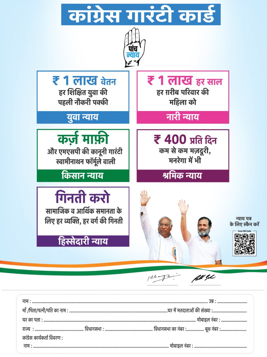 BhattalRk's tweet photo. Congress Guarantee, The Guarantee That People Trust. #GharGharGaurantee #YuvaNyay #NariNyay #KisanNyay #GinatiKaro #RahulGandhi https://t.co/7tpyt9nL9V