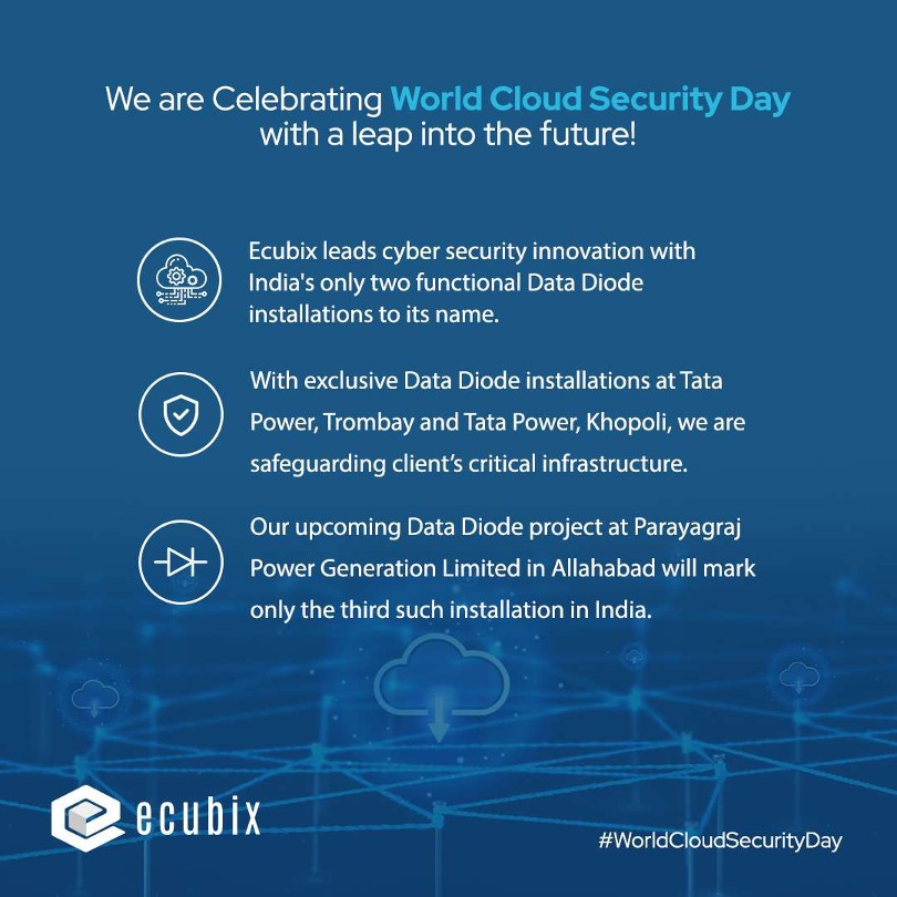 Join #Ecubix in revolutionizing #cybersecurity this #WorldCloudSecurityDay Ecubix is setting cybersecurity standard with #DataDiodeTechnology. We are India's first company providing #revolutionary #OTSecuritySolution. #CloudSecurityDay #CloudSecurity #DataDiode #LeapintotheFuture