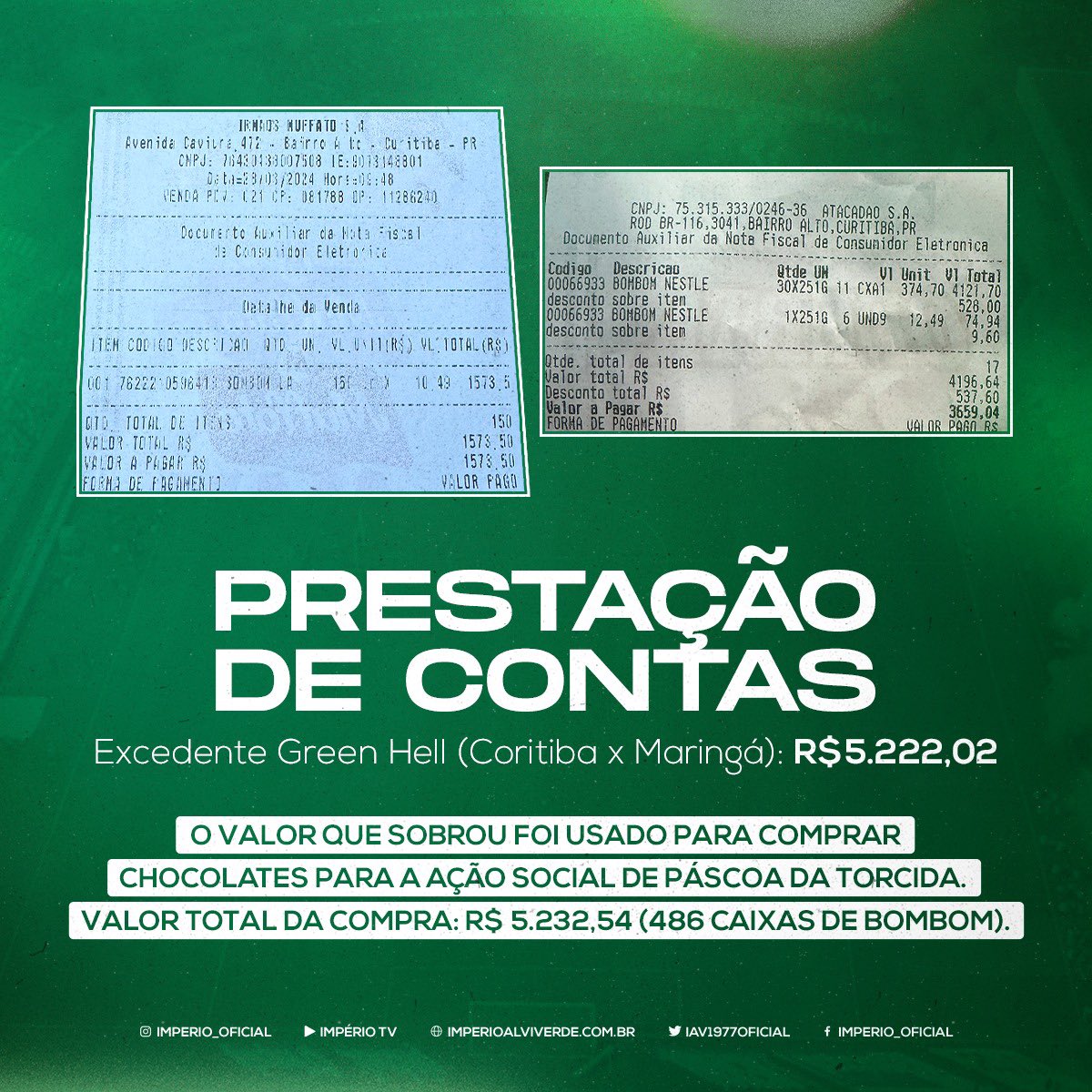 GH Excedente: R$5.222,02 O valor q sobrou foi usado para comprar chocolates para a ação social de Páscoa da torcida. Valor da compra: R$ 5.232,54 (486 caixas de bombom). 150 caixas foram entregues no sábado (30) em Piraquara e as demais serão entregues durante essa semana.