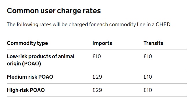 Common user charge #CUC for seafood imported through the Port of Dover and Eurotunnel from 30 April 2024 gov.uk/guidance/commo…